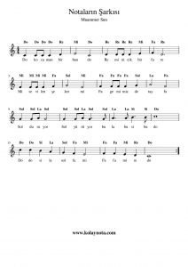 Notaların Şarkısı - Kolay Nota