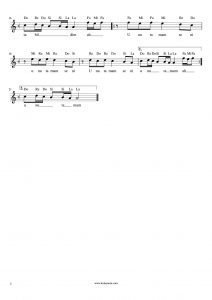 Gün Gelir de Beni Unutursun - Kolay Notası